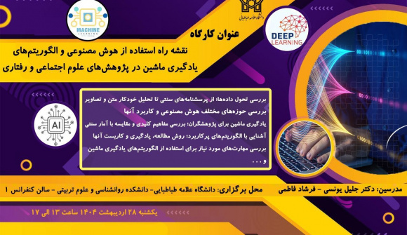 برگزاری کارگاه نقشه راه استفاده از هوش مصنوعی و الگوریتم های یادگیری ماشین در پژوهش های علوم اجتماعی و رفتاری