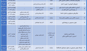 زمانبدی جدید رویدادهای هفته پژوهش