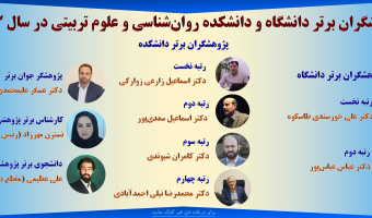 پژوهشگران برتر دانشگاه و دانشکده در سال ۱۴۰۳
