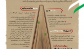 فراخوان چهلوچهارمین جایزه کتاب سال جمهوری اسلامی ایران