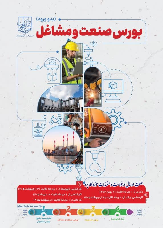 فراخوان بورس صنعت و مشاغل